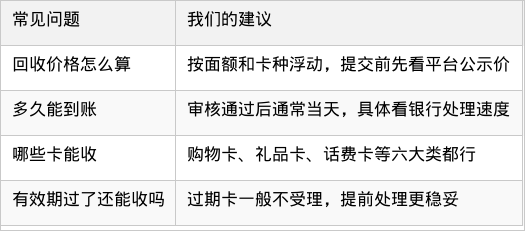 表格图片
