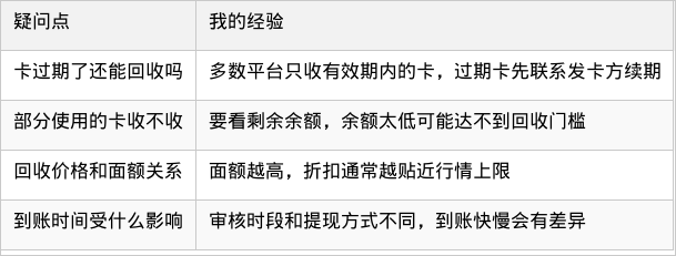 表格图片